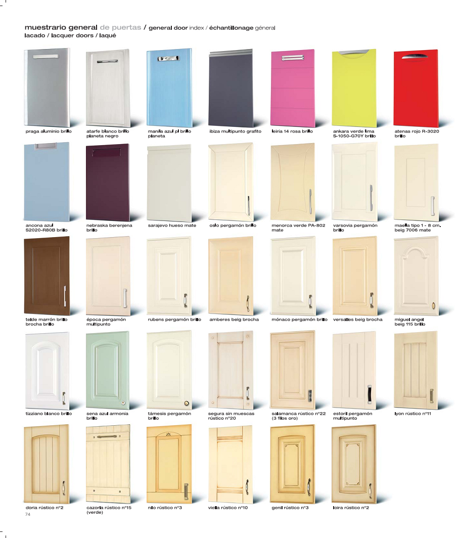 Puertas armarios cocina precios – Materiales de construcción para la